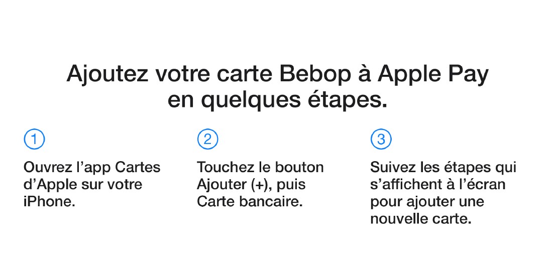  Votre iPhone devient votre carte Bebop.
